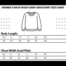 Load image into Gallery viewer, (NTVS) Sacred Plants Crewneck - Sage