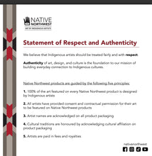 Load image into Gallery viewer, Premium Fleece Blanket - Octopus (Nuu) by Ernest Swanson