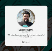 Load image into Gallery viewer, Wood Ornament - Howling Wolf by Darrell Thorne
