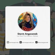 Load image into Gallery viewer, Coin Purse - All My Relatives (Indinawemaaganidag) by Storm Angeconeb
