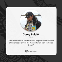 Load image into Gallery viewer, Zippered Card Wallet - Soaring Eagle by Corey Bulpitt
